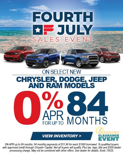 July 4th Summer Clearance Event