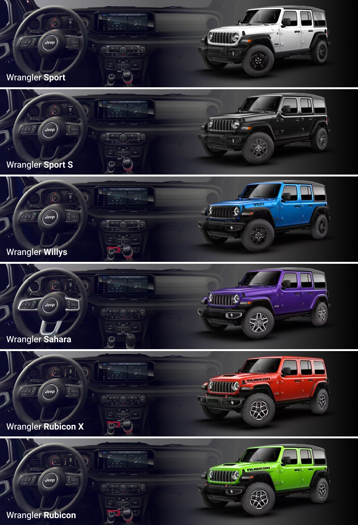 Jeep Wrangler Interior Features & Trim Levels