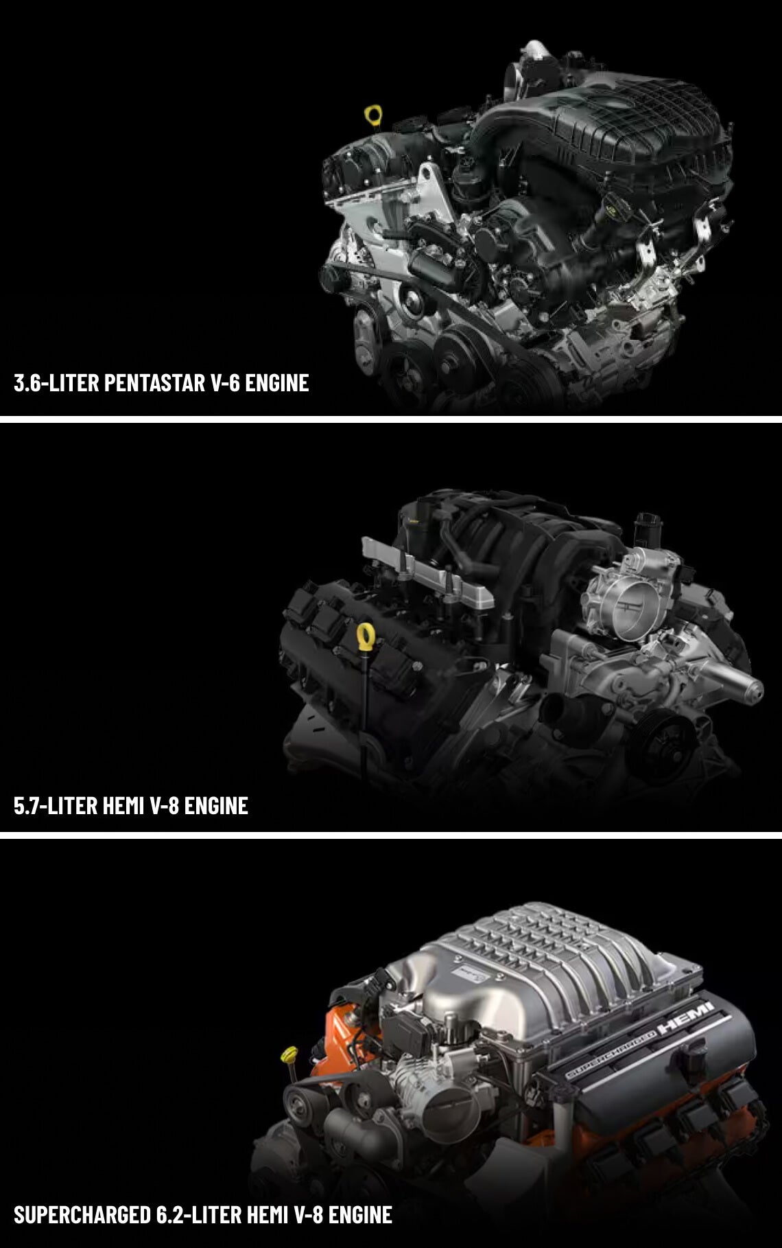 Dodge Durango Tow Capacity by Engine